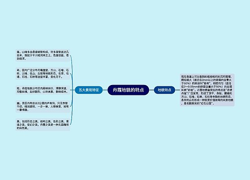 丹霞地貌的特点