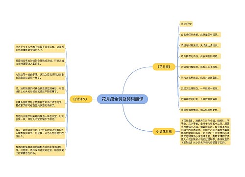 花月痕全诗及诗词翻译