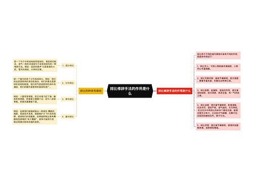 排比修辞手法的作用是什么