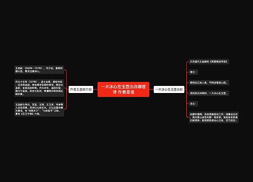 一片冰心在玉壶出自哪首诗 作者是谁