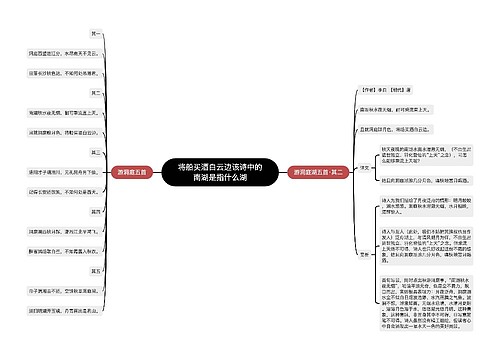 将船买酒白云边该诗中的南湖是指什么湖