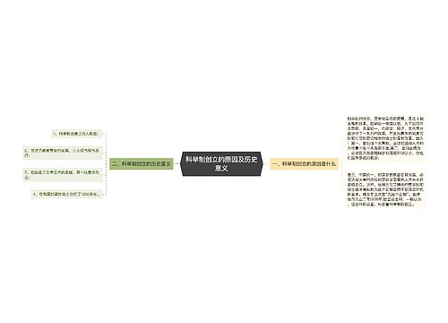 科举制创立的原因及历史意义