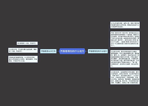 齐国是现在的什么地方