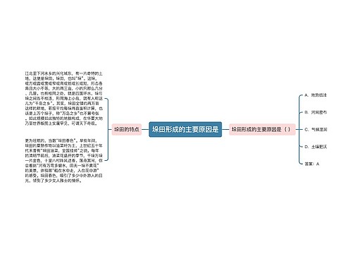 垛田形成的主要原因是