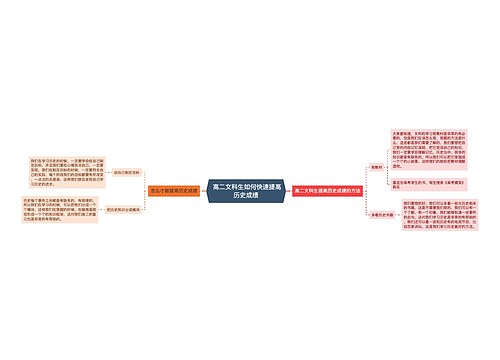  高二文科生如何快速提高历史成绩