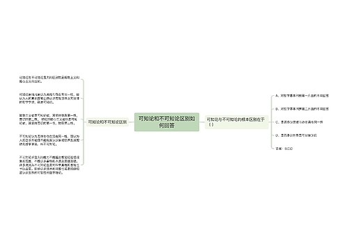 可知论和不可知论区别如何回答