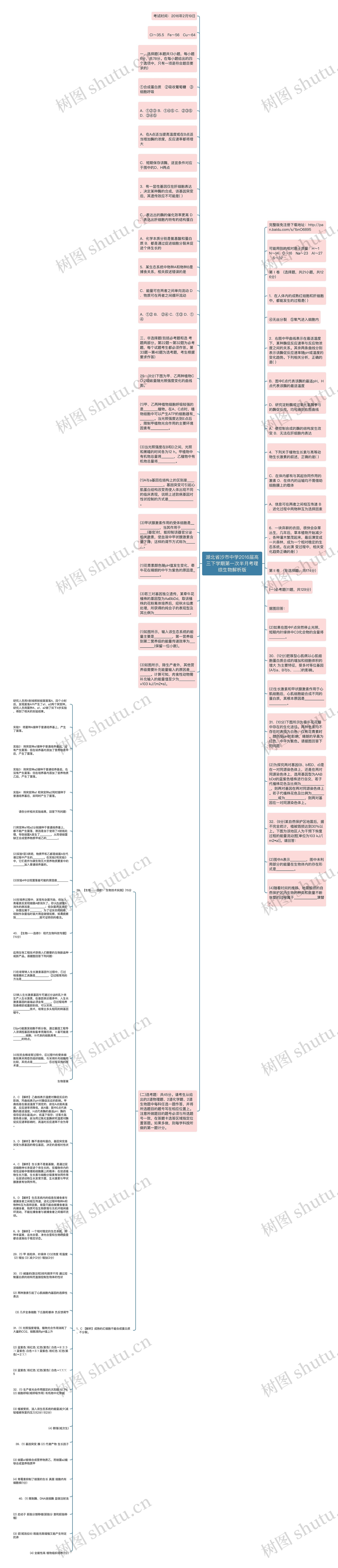 湖北省沙市中学2016届高三下学期第一次半月考理综生物解析版思维导图