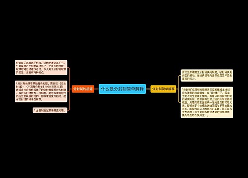 什么是分封制简单解释