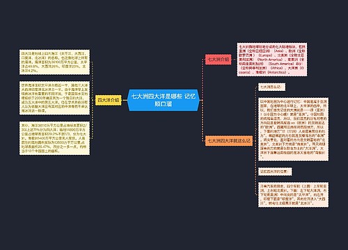 七大洲四大洋是哪些 记忆顺口溜