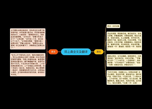 陌上桑全文及翻译