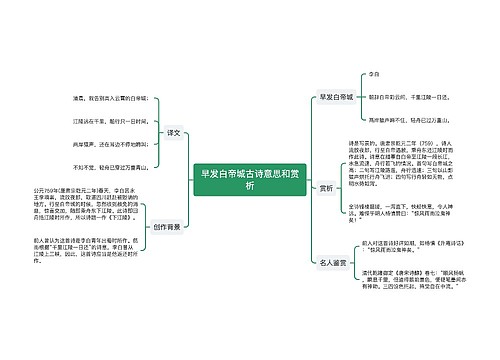 早发白帝城古诗意思和赏析