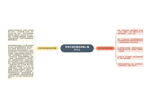 梦游天姥吟留别体裁上属于什么