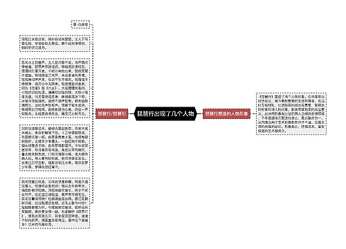 琵琶行出现了几个人物