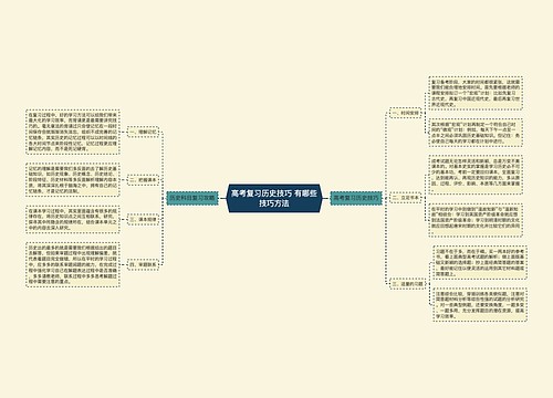 高考复习历史技巧 有哪些技巧方法