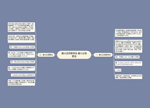 最小正周期求法 最小公倍数法