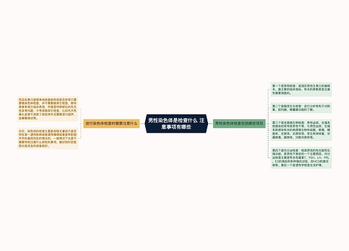 男性染色体是检查什么 注意事项有哪些