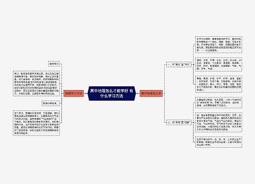 高中地理怎么才能学好 有什么学习方法