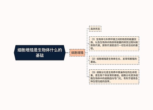 细胞增殖是生物体什么的基础