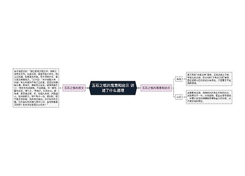 五石之瓠的寓意和启示 讲述了什么道理