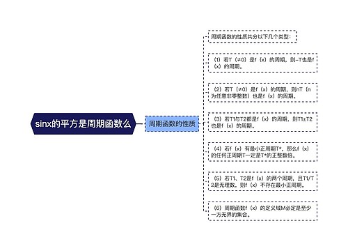 sinx的平方是周期函数么