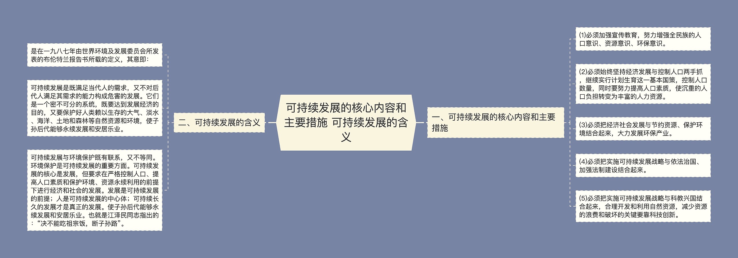 可持续发展的核心内容和主要措施 ​可持续发展的含义
