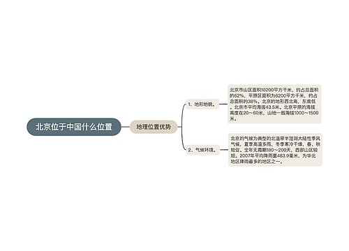 北京位于中国什么位置