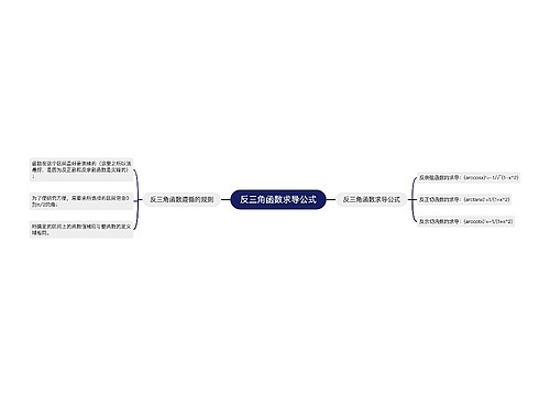 反三角函数求导公式