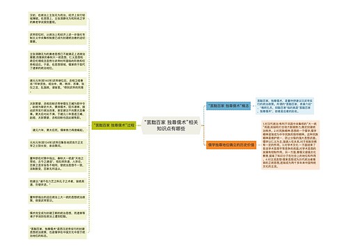 “罢黜百家 独尊儒术”相关知识点有哪些