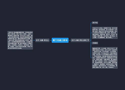 善刀而藏之翻译