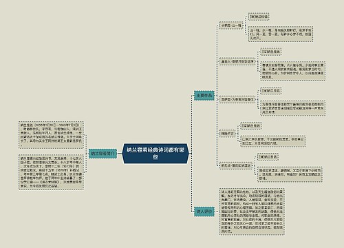 纳兰容若经典诗词都有哪些