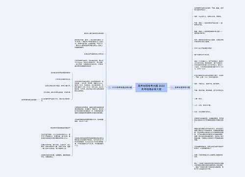 高考地理常考大题 2022高考地理必背大题
