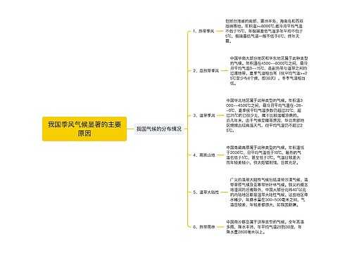 我国季风气候显著的主要原因