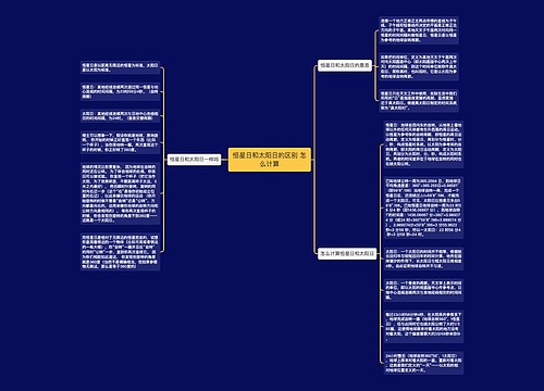 恒星日和太阳日的区别 怎么计算