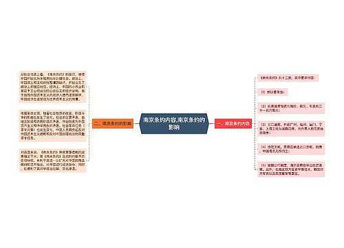 ​​南京条约内容,南京条约的影响