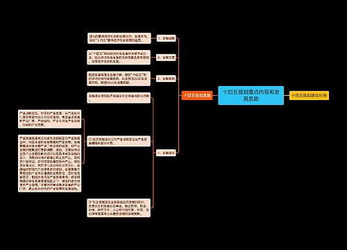 十四五规划重点内容和发展思路