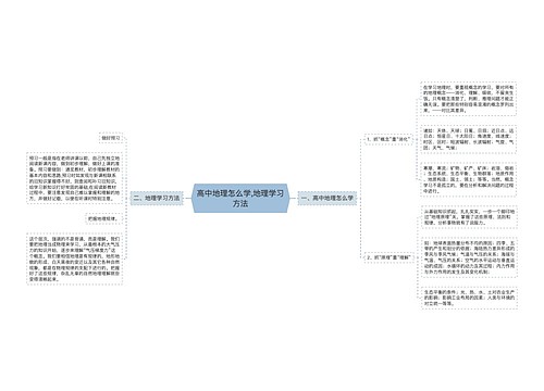 高中地理怎么学,地理学习方法