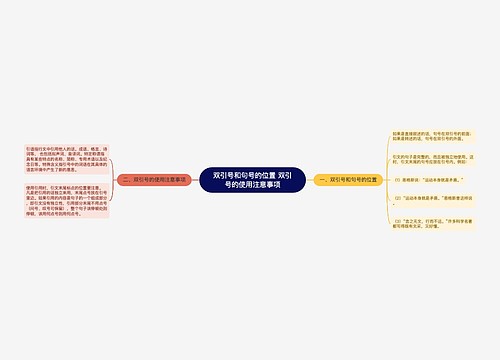 双引号和句号的位置 双引号的使用注意事项