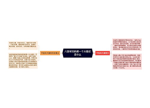 八路军打的第一个大胜仗是什么