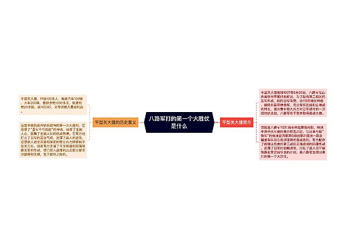 八路军打的第一个大胜仗是什么