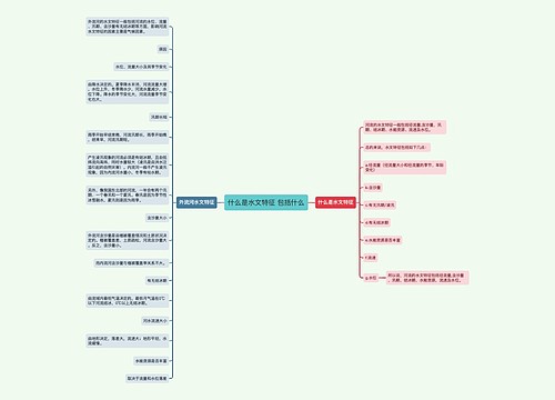 什么是水文特征 包括什么