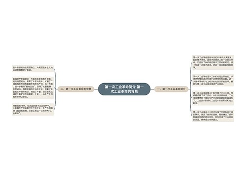 第一次工业革命简介 第一次工业革命的背景