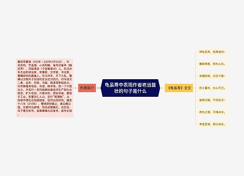 龟虽寿中表现作者老当益壮的句子是什么