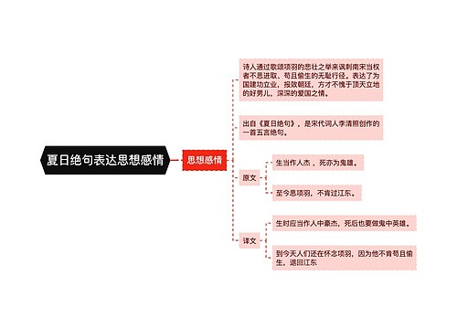 夏日绝句表达思想感情