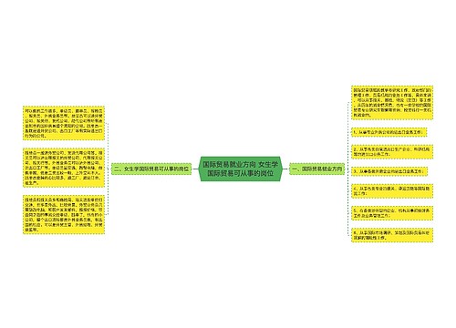 国际贸易就业方向 女生学国际贸易可从事的岗位