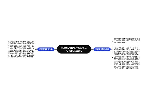 2022高考生物冲刺备考技巧 如何高效复习