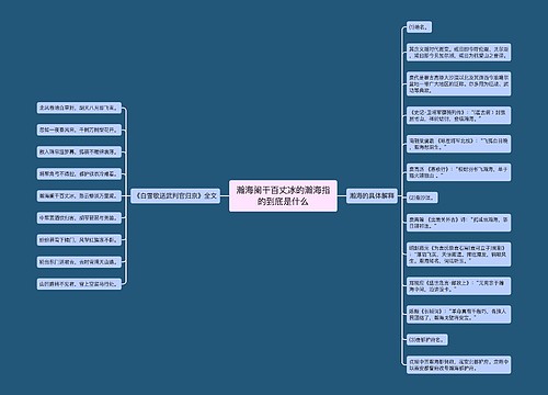 瀚海阑干百丈冰的瀚海指的到底是什么