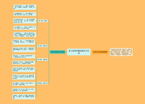 农人告余以春及是什么句式