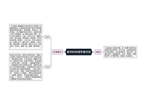 最早的地理学著作是