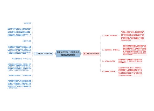 高考物理提分技巧 高考物理怎么快速提高