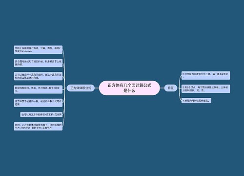 正方体有几个面计算公式是什么